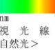 偏光レンズの色(カラー)の選び方は大切。