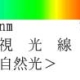 偏光レンズの色（カラー）の選び方は大切。