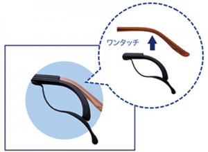 バドルテニス時のメガネズリの防止＆サングラスずりの防止