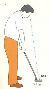 ゴルフと眼の関係はスコアにも影響します
