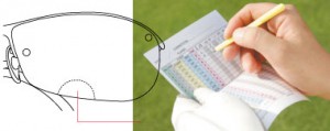 シニアのゴルフどきのサングラスに適したゴルフ用サングラス、ゴルフ用メガネのご提案